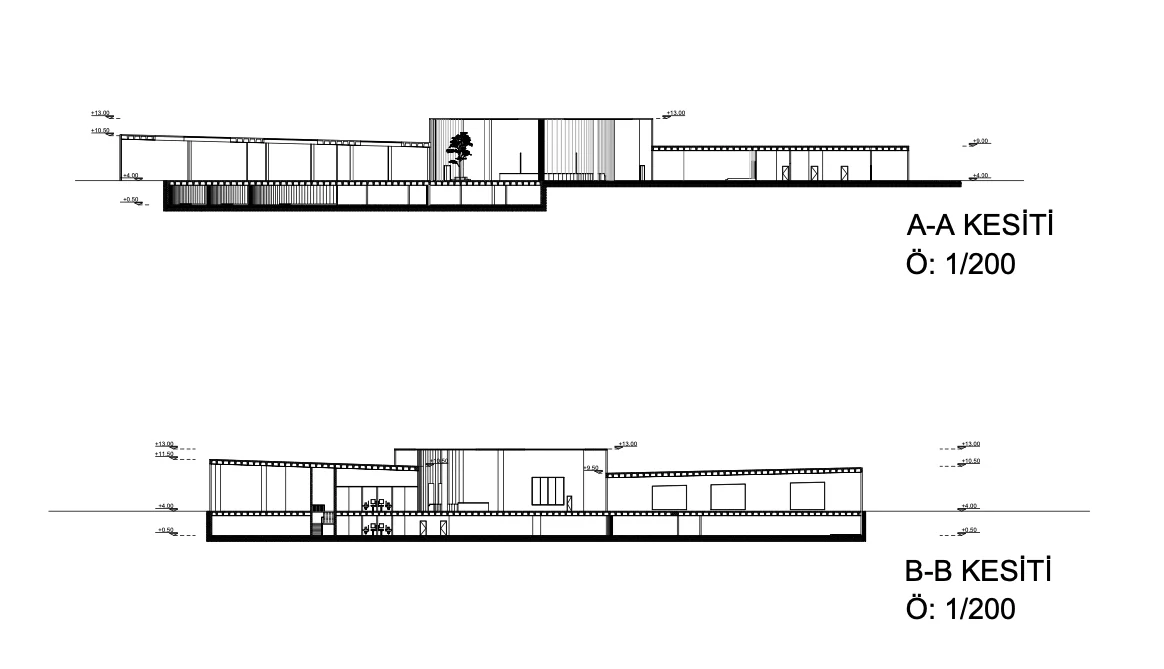 Kültürel Miras ve Sinema Müzesi